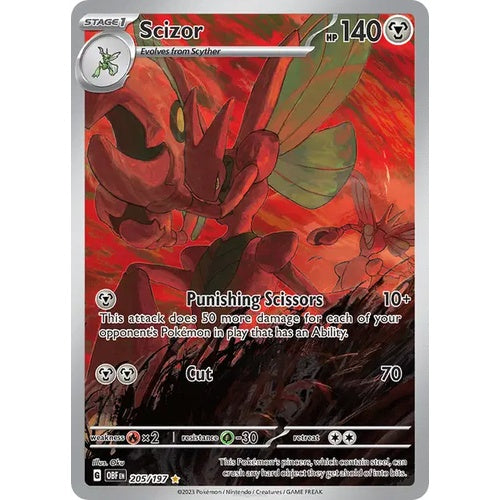 Cizayox - OBF 205 - EN